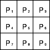 3x3矩形框